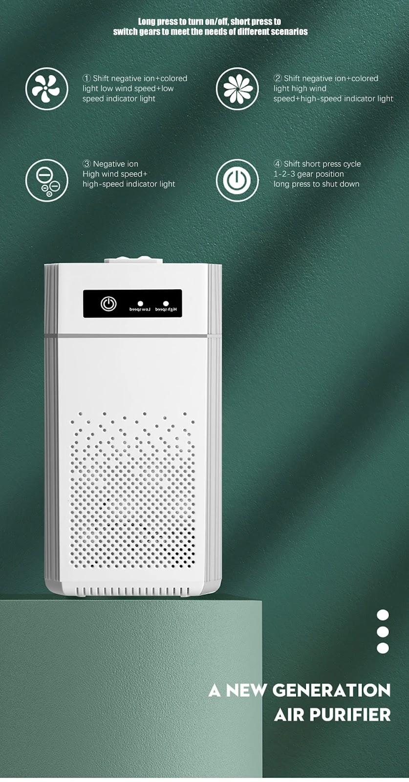 Premium Air Purifier With Negative Ion Generator