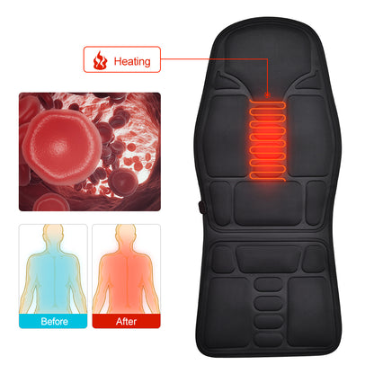 Portable Infrared Heating Massage Mat for Car and Home